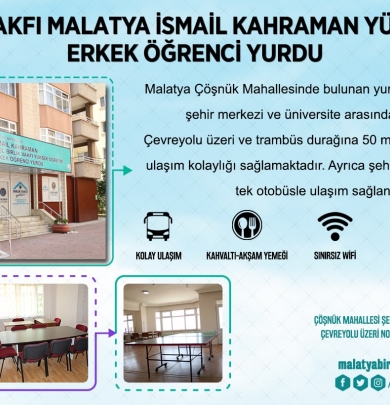 ÖĞRENCİ YURTLARIMIZ